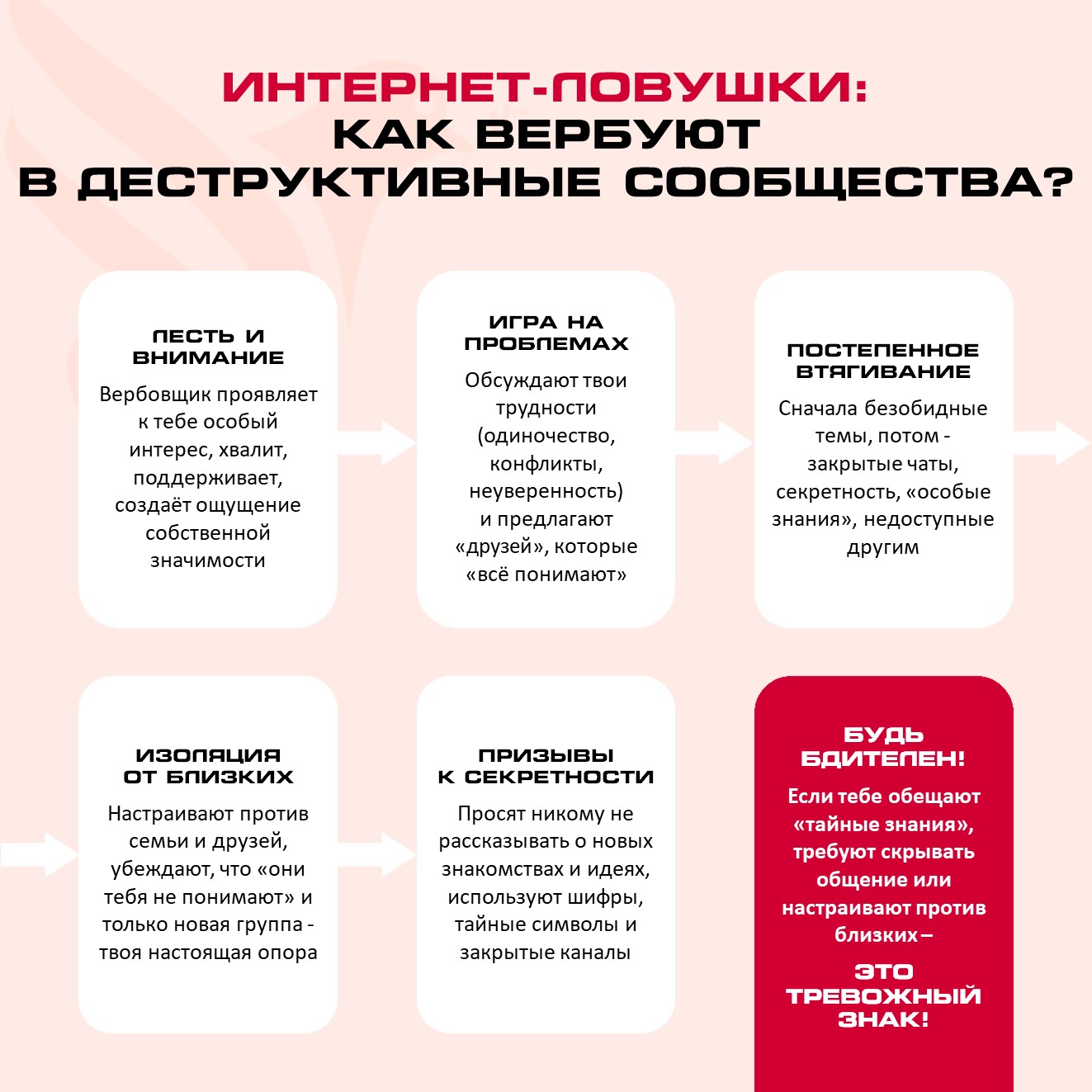 Деструктив